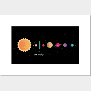 Flat Earth Solar System Posters and Art